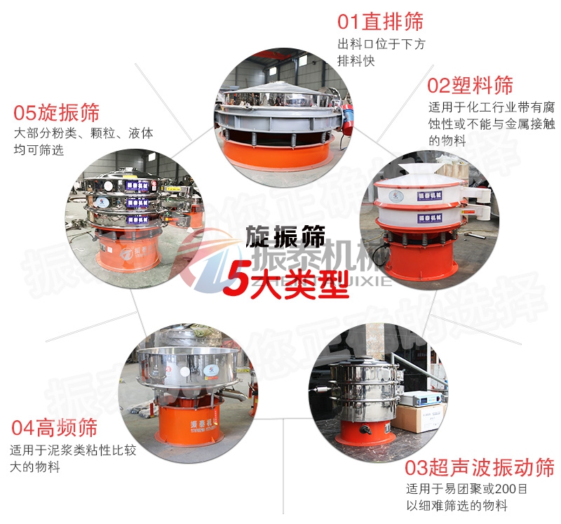 旋振篩五大類(lèi)型 旋振篩五大類(lèi)型