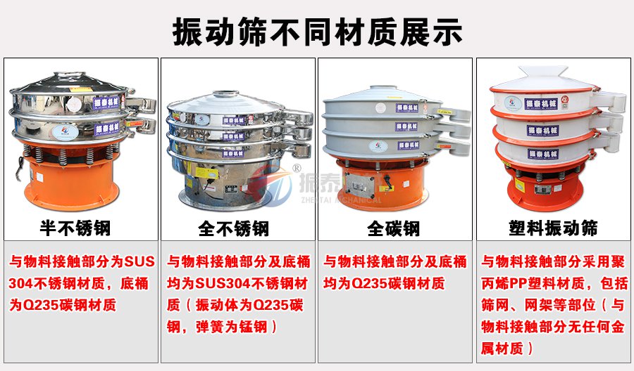 鐵粉振動篩分機(jī)不同材質(zhì)選擇